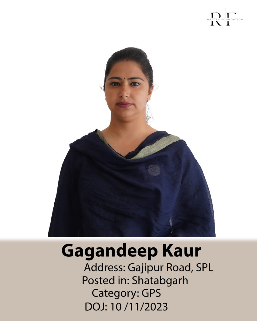 Gangandeep Kaur